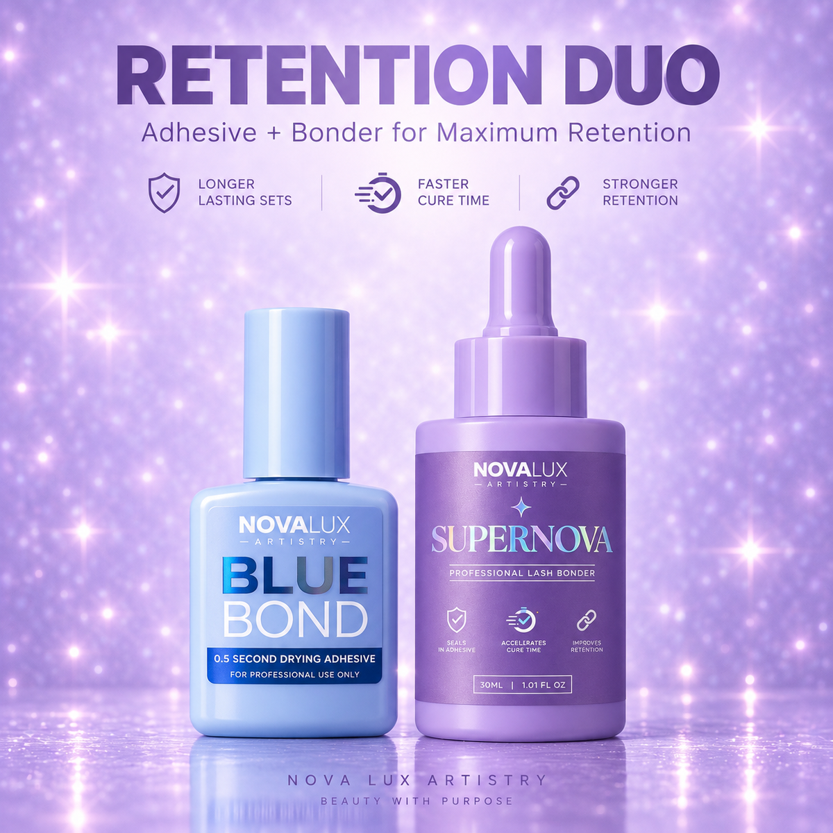 NOVA LUX Retention Duo (Adhesive + Bonder)